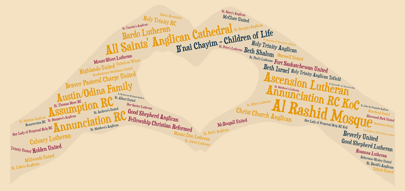 a collage of partner church names